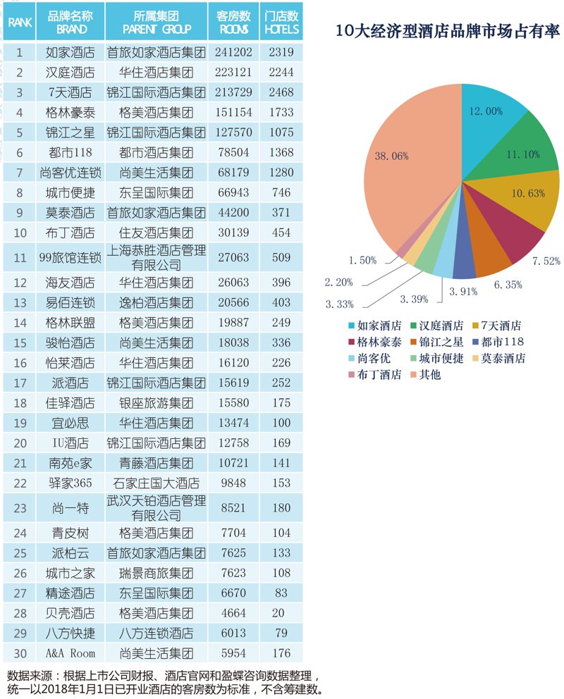 艾林投资行业动态:探寻资本市场的风云变幻